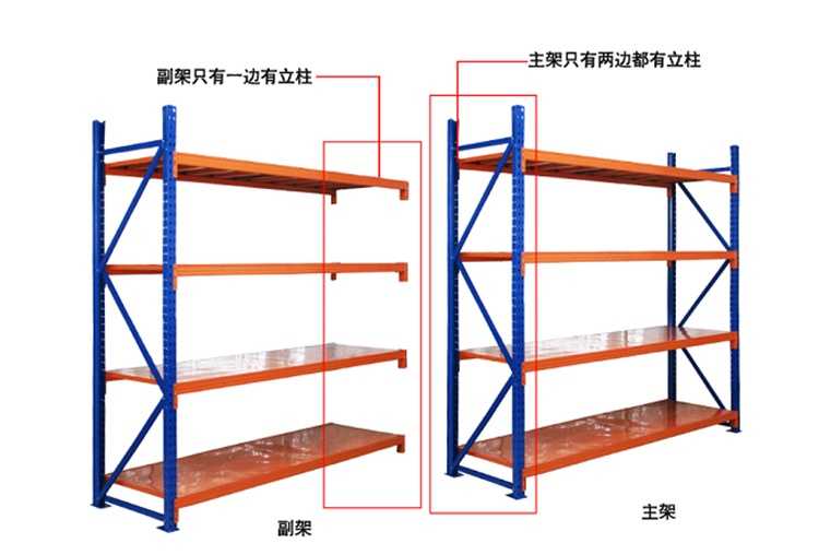 湛江界炮、和安、曲界買貨架,免費(fèi)送貨安裝