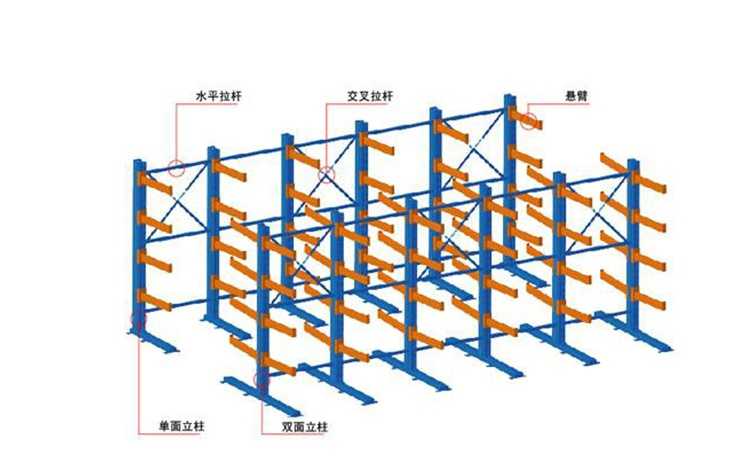 江門赤水、長沙、三埠買貨架,免費送貨安裝