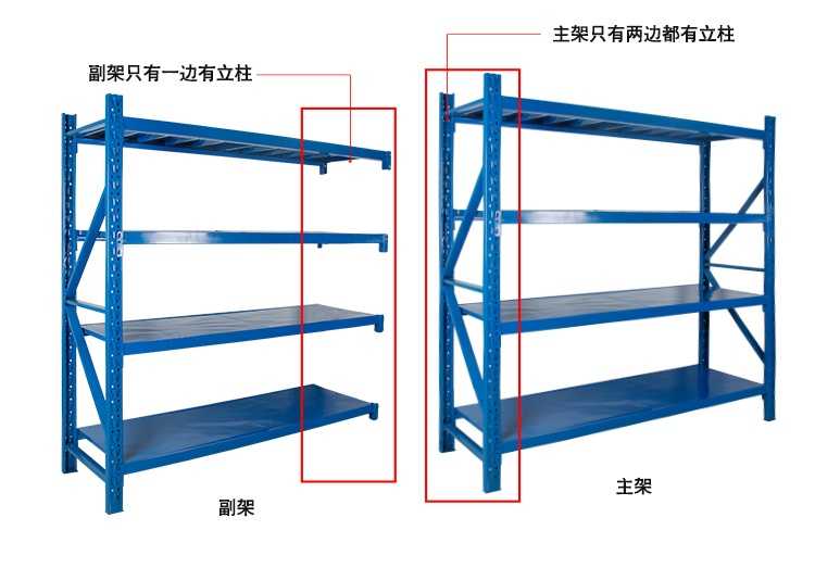 湛江水步、白沙、附城買貨架,免費(fèi)送貨安裝